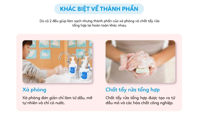 Xà phòng rửa tay Shabondama